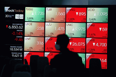 Karyawan melintasi layar yang menampilkan Indeks Harga Saham Gabungan (IHSG) saat acara Penutupan Perdagangan Bursa Efek Indonesia Tahun 2022 di Jakarta.