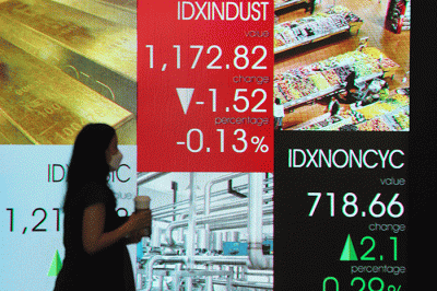 Pekerja melintasi Layar pergerakan Indeks Harga Saham Gabungan (IHSG) di Gedung Bursa Efek Indonesia, Jakarta, Senin (2/1/2023).