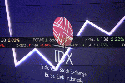 Layar menampilkan pergerakan Indeks Harga Saham Gabungan (IHSG) di Gedung Bursa Efek Indonesia, Jakarta, Senin (2/12/2023).
