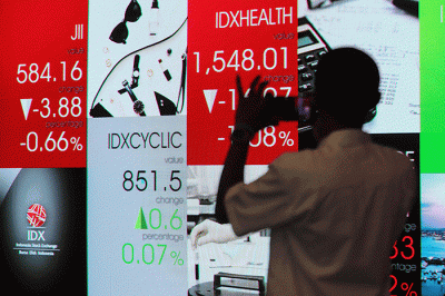 Layar menampilkan pergerakan Indeks Harga Saham Gabungan (IHSG) di Gedung Bursa Efek Indonesia, Jakarta, Senin (2/12/2023).