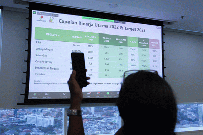 Kepala Satuan Kerja Khusus Pelaksana Kegiatan Usaha Hulu Minyak dan Gas Bumi (SKK Migas) Dwi Soetjipto saat memberikan keterangan pers di Jakarta.
