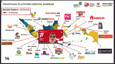 MNC Forum LXVIII (68th) dengan tema 