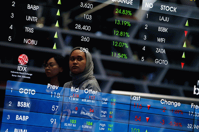Karyawan berdiri di dekat layar pergerakan Indeks Harga Saham Gabungan (IHSG) di Bursa Efek Indonesia, Jakarta, Selasa (28/2/2022).