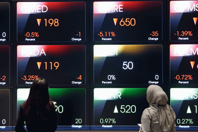 Karyawan berdiri di dekat layar pergerakan Indeks Harga Saham Gabungan (IHSG) di Bursa Efek Indonesia, Jakarta, Selasa (28/2/2022).