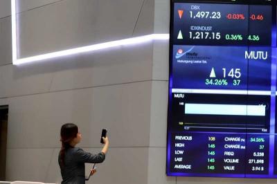 MUTU melepas sebanyak 942 juta saham baru dengan total dana yang akan diperoleh MUTU sebesar Rp101,82 miliar.