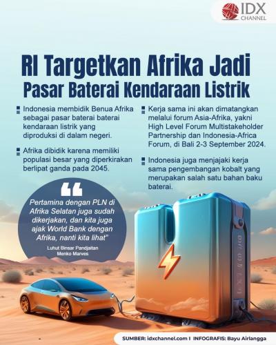 RI Targetkan Afrika Jadi Pasar Baterai Kendaraan Listrik. (Foto: Tim Digital Marketing IDX Channel)