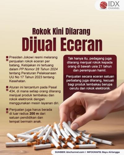 Pemerintah Larang Warga Jual Rokok Eceran per Batang, Ini Aturannya. (Foto: Tim Digital Marketing IDX Channel)