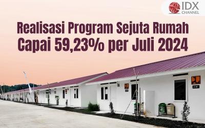 Realisasi Program Sejuta Rumah Capai 617.622 Unit per Juli 2024. (Foto: Tim Digital Marketing IDX Channel)