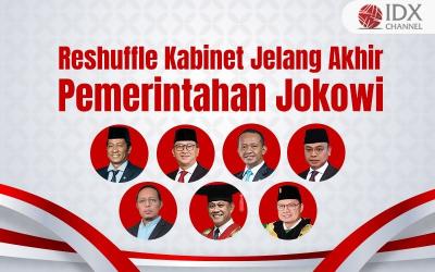 Reshuffle di Akhir Masa Pemerintahan Presiden Jokowi. Grafis: Bayu Airlangga
