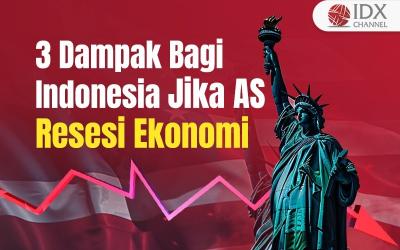 Dampak Resesi Ekonomi AS Terhadap Indonesia. (Foto: Tim Digital Marketing IDX Channel)