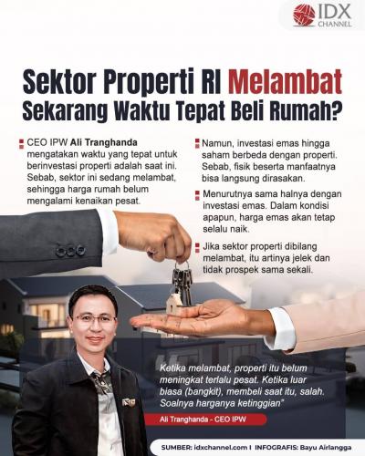 Sektor Properti RI Disebut Melambat, Apakah Saat yang Tepat Beli Rumah? Grafis: Bayu Airlangga