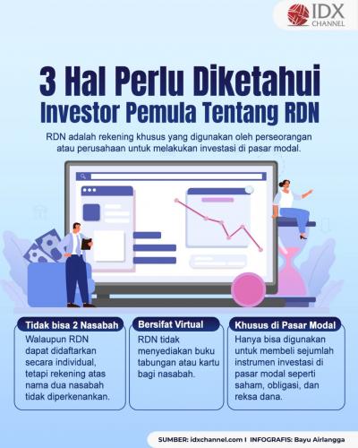 Tiga Hal Perlu Diketahui Investor Pemula tentang RDN. Grafis: Bayu Airlangga