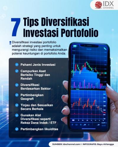 Dear Investor, Simak Tujuh Tips Diversifikasi Investasi Portofolio agar Tetap Cuan. Grafis: Bayu Airlangga