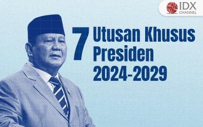 Presiden Lantik Tujuh Utusan Khusus; Ada Raffi Ahmad, Gus Miftah, dan Zita Anjani. Grafis: Bayu Airlangga