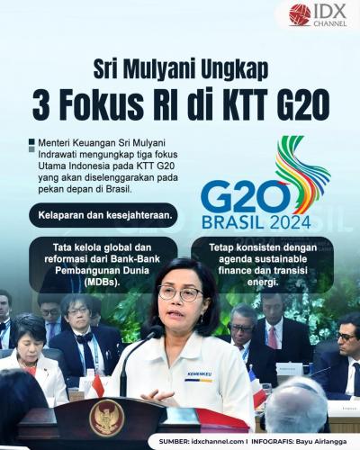 Sri Mulyani Ungkap Tiga Fokus Indonesia di KTT G20. Grafis: Bayu Airlangga