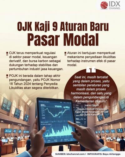 OJK Kaji Sembilan Aturan Baru Pasar Modal, Satu POJK Siap Terbit. Grafis: Bayu Airlangga