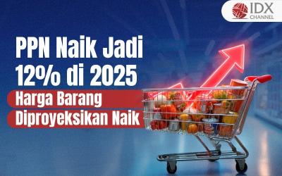 PPN Naik Jadi 12%, Harga Barang Bakal Ikut Naik. Grafis: Bayu Airlangga