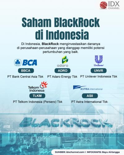 Apa Saja Daftar Saham BlackRock di Indonesia? Grafis: Bayu Airlangga