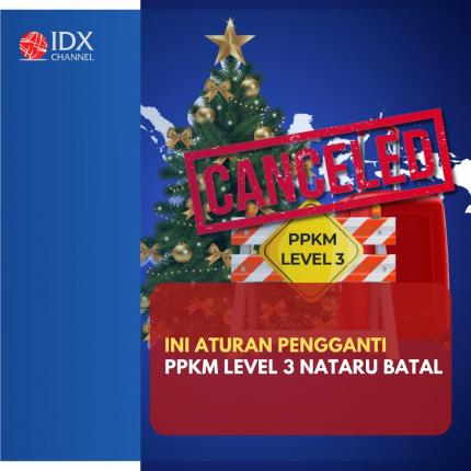 PPKM Level 3 Saat Nataru Batal, Ini Aturan Penggantinya. (Foto: Tim Digital Marketing IDX Channel)