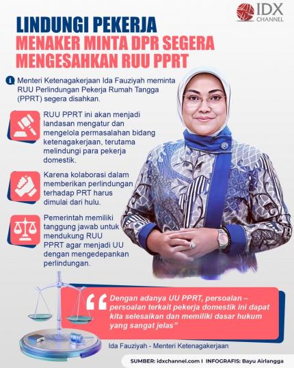 Lindungi Pekerja, Menaker Minta DPR Segera Mengesahkan RUU PPRT. (Foto : Tim Digital Marketing IDX Channel)