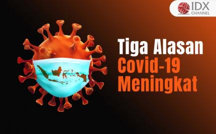 Dinkes DKI Beberkan Tiga Alasan Covid-19 Meningkat (Foto : Tim Digital Marketing IDX Channel)