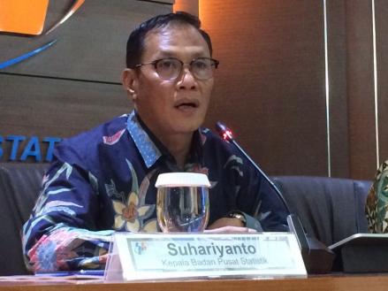 BPS Catat Inflasi Agustus 2019 Capai 0,12 Persen. (Foto: Ist)