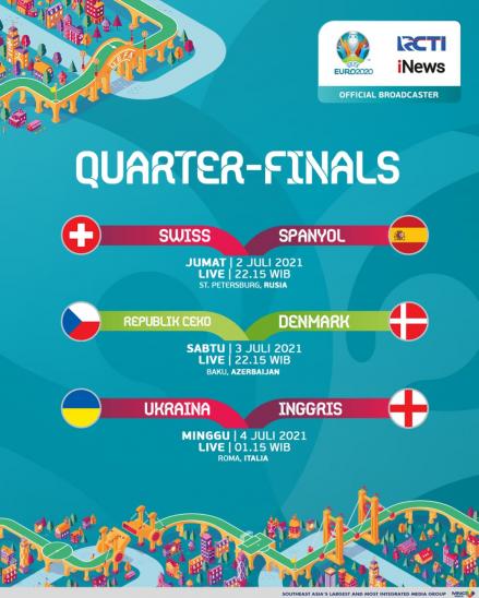 Jelang Perempat Final UEFA EURO 2020, Audience Share iNews Melesat  (Dok.MNC Media)