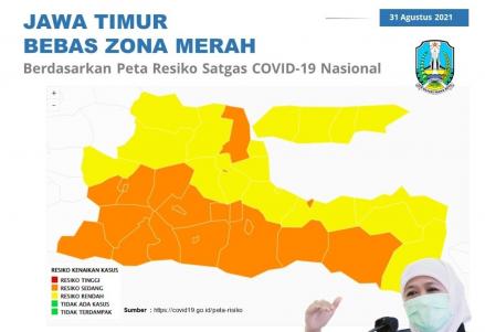 Kabar Gembira! Tidak Ada Zona Merah Covid-19 di Jawa Timur