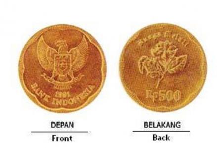 Awas Tertipu! Koin Rp500 Gambar Bunga Melati Ternyata Harganya Segini