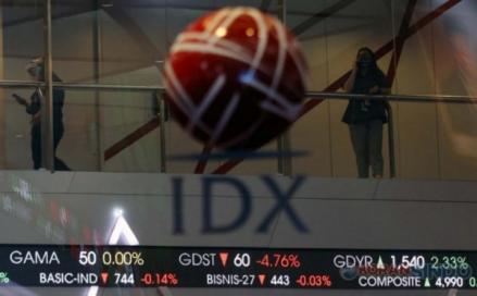25 Perusahaan Antre Rights Issue, Ini Sektor yang Mendominasi (Foto: MNC Media)
