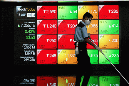 Saham BMRI Sampai BBNI Kena Profit Taking, Jadi ‘Beban’ IHSG. (Foto: MNC Media)