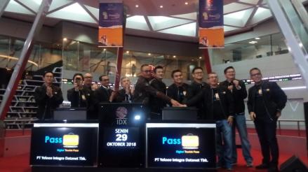 Yelooo Integra (YELO) Anggarkan Capex Rp20 M Tahun Ini. (Foto: MNC Media)