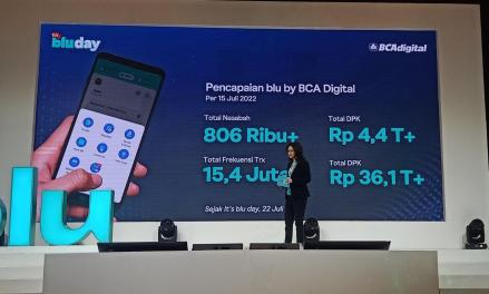Blu by BCA Fokus Tambah Nasabah di 2023 (FOTO: MNC Media)