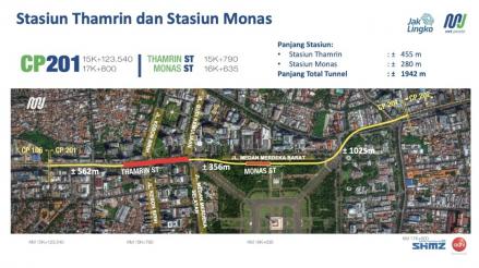 Nasib Pengembangan MRT Jakarta saat Ibu Kota Sudah Pindah ke IKN. (Foto MNC Media)