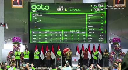 GOTO Sebut Adjusted EBITDA Membaik Lima Kuartal Beruntun (Foto MNC Media)