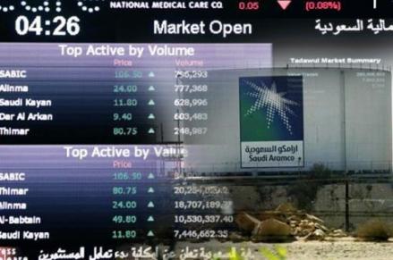 Mayoritas Indeks Saham di Timur Tengah Menguat Ditopang Lonjakan Harga Minyak. (Foto: MNC Media)