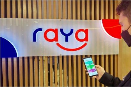Bank Raya (AGRO) Kini Punya Fitur Pay Later. (Foto Istimewa)