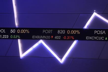 Suspensi Dicabut, Saham Maha Properti (MPRO) Kembali Diperdagangkan Hari Ini