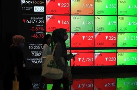 IHSG Hari Ini Diproyeksi Bergerak Sideways, Intip Tujuh Saham Pilihan. (Foto: MNC Media)