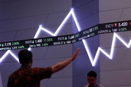 Tiga Saham Masuk UMA, WAPO Tertekan hingga ARB (Foto: iNews Media Group)