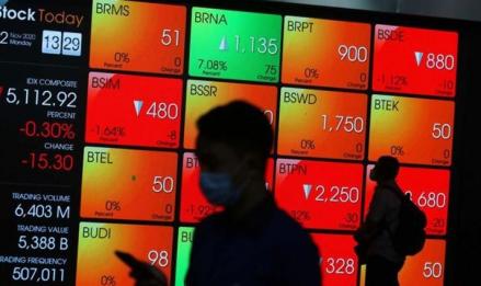 Jadi Saham Pecundang, ELIT-MDKA Cs Kena ARB. (Foto: MNC Media)