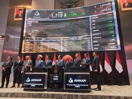 Perdana Melantai, Harga Saham Amman Mineral (AMMN) Dibuka Naik 2,94 Persen (Foto: MNC Media/ Cahya P)