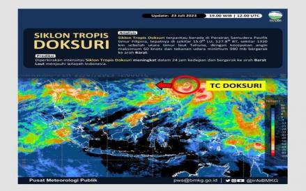 Ada Bibit Siklon Tropis, BMKG: Waspada Hujan dan Gelombang Tinggi di Wilayah Timur. (Foto: MNC Media)