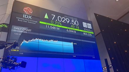 IHSG Diproyeksi Tembus 7.000 Pekan Ini, Apa Saja Sentimen Utamanya? (Foto MNC Media)
