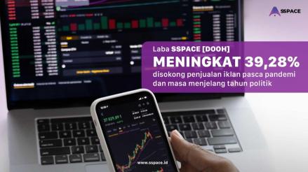 Laba Era Media (DOOH) Naik 39 Persen pada September 2023, Capai Rp7,45 Miliar (FOTO:Dok Ist)