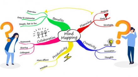 Cara Membuat Mind Mapping di Canva, Mudah dan Gratis. (Foto: MNC Media)  