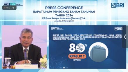 BRI (BBRI) Bagi Dividen 80 Persen dari Laba 2023, Totalnya Rp48,1 Triliun. (Foto: MNC Media)