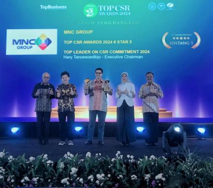 Anak Usaha Mnc Group Simak Sejarah Saham Iptv Dan Laporan Keuangannya