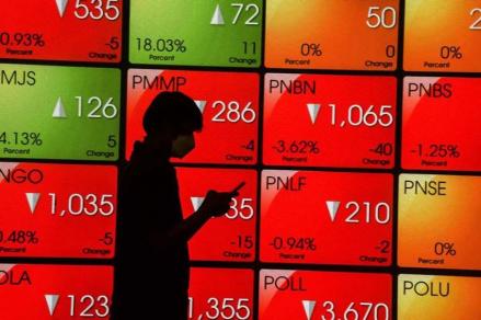 Bagaimana Analisis Teknikal Membaca Trend Harga. (FOTO: MNC MEDIA)