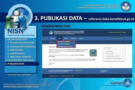 7 Langkah Cek NISN dengan Nama yang Mudah. (FOTO: MNC MEDIA)